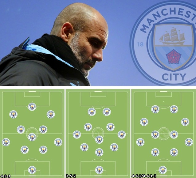 无须苛责曼城,瓜迪奥拉已做到了极致