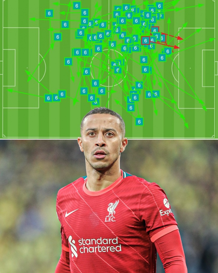 成为利物浦“领导”的蒂亚戈，已是世界前三中场？