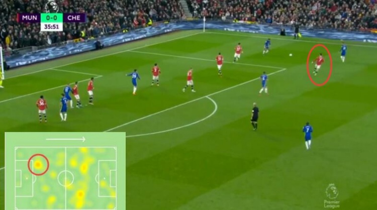 曼联笔记:应对切尔西的宽度冲击,C罗都回到边后卫了还不行?