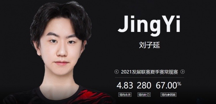 注:jingyi选手主播出道,2021年夏季赛加入fpx二队,后续因辅助选手