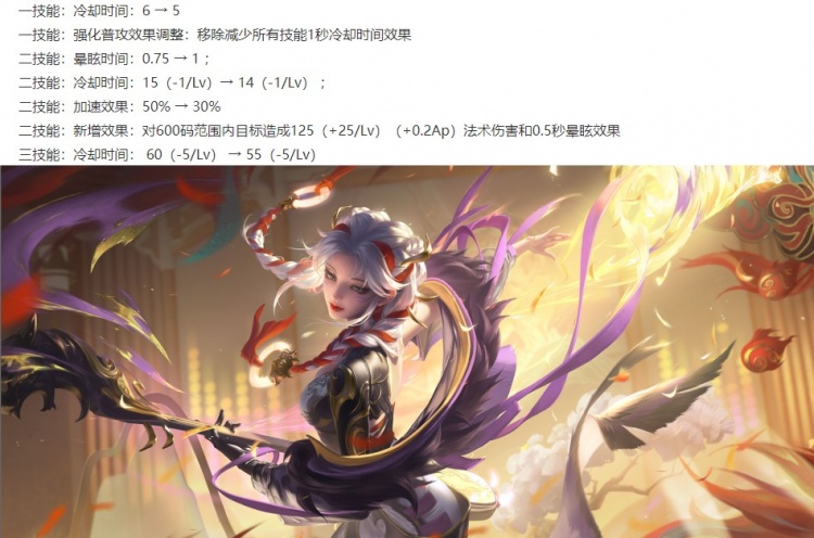 王者荣耀6.30体验服：杨玉环/戈娅加强，不知火舞回调，孙膑削弱