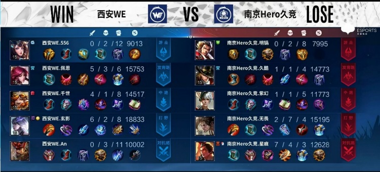 ?KPL A组：玄影镜团战操作拉满 大招一开所向披靡 Hero0-1WE