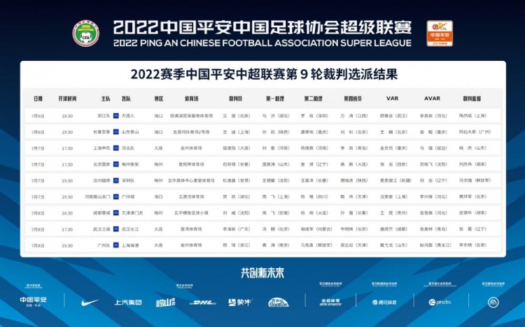 中超第9轮裁判:艾堃执法浙江队vs大连人,邢琦执法广州队vs海港