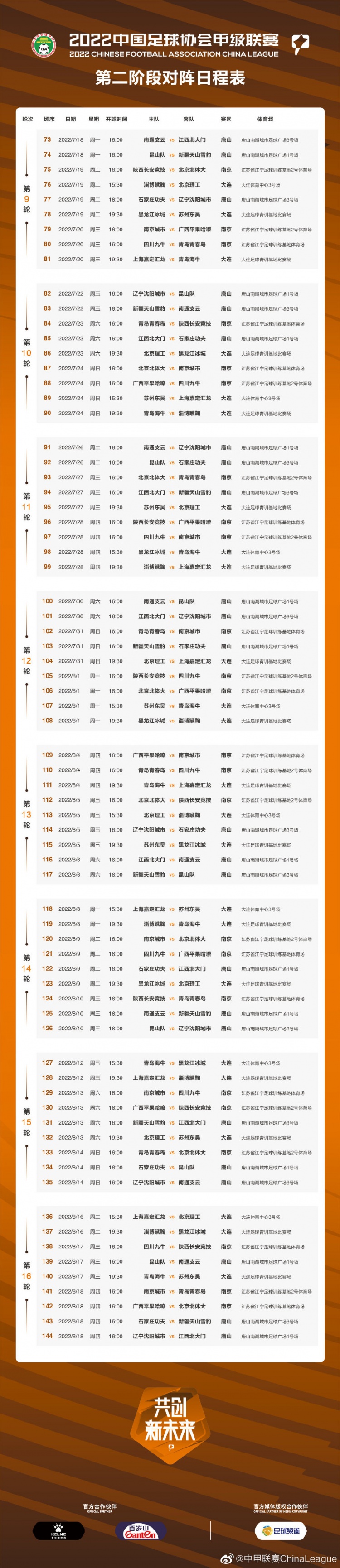 中甲第二阶段赛程：7月18日至8月18日进行8轮，赛区不变