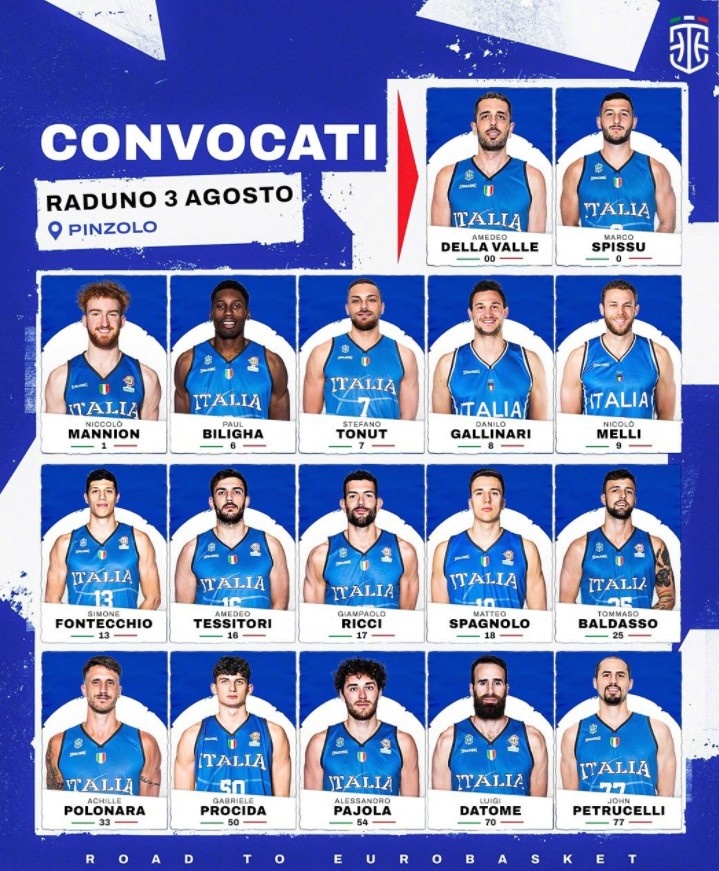 意大利男篮国家队公布17人集训大名单：加里纳利&尼科洛-梅利回归