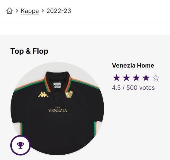 威尼斯队球衣引爆潮流，盘点Kappa设计的8款经典球衣