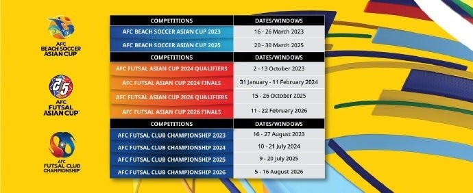 马德兴：U23亚洲杯预选赛、亚运会均在明年9月，需足协协调用人