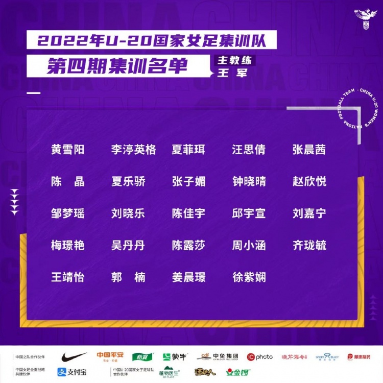 U20女足国家队集训名单：王军挂帅，汪思倩等6名上海球员入选