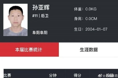 u18男篮后卫孙亚辉也出自雏鹰计划他技术比较全面且心理素质较好