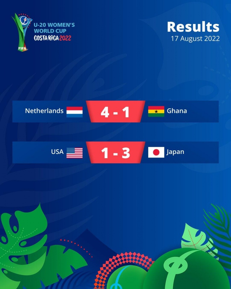 【QY球友会】U20女足世界杯：日本3-1美国三连胜进八强 荷兰小组第二晋级