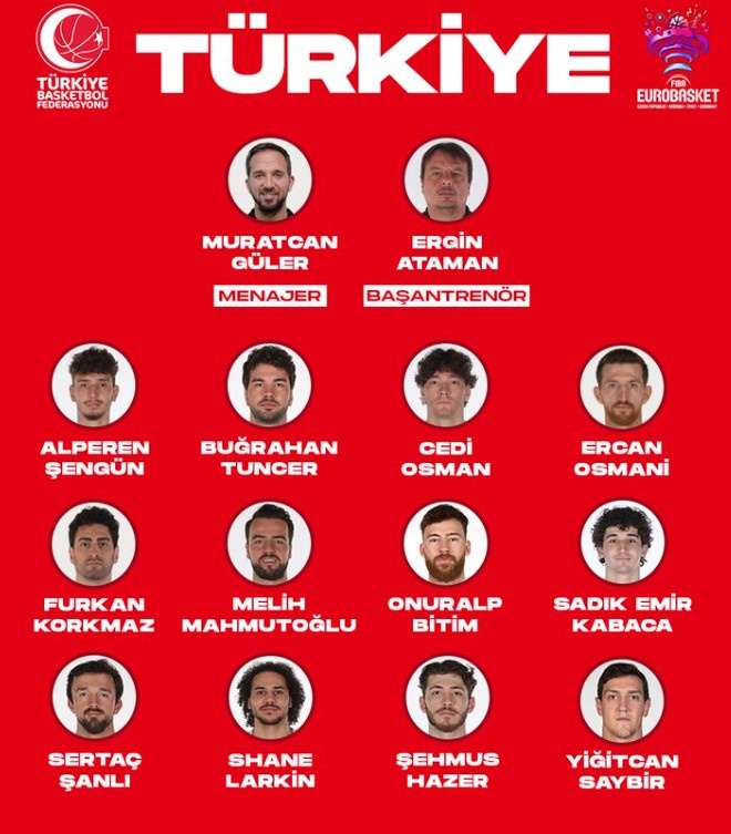 土耳其公布欧锦赛12人大名单 申京&奥斯曼&科克马兹&拉金领衔