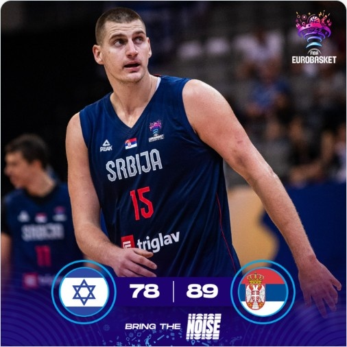 欧锦赛：塞尔维亚89-78以色列 约基奇13中11砍29分&阿夫迪亚14分