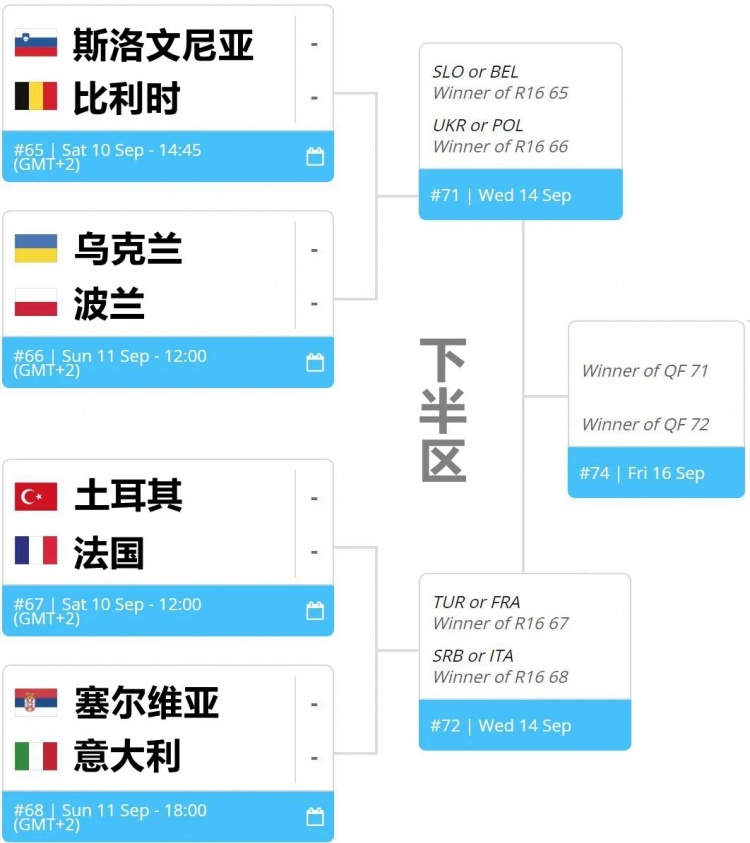 我说字母已经定型，是什么意思？