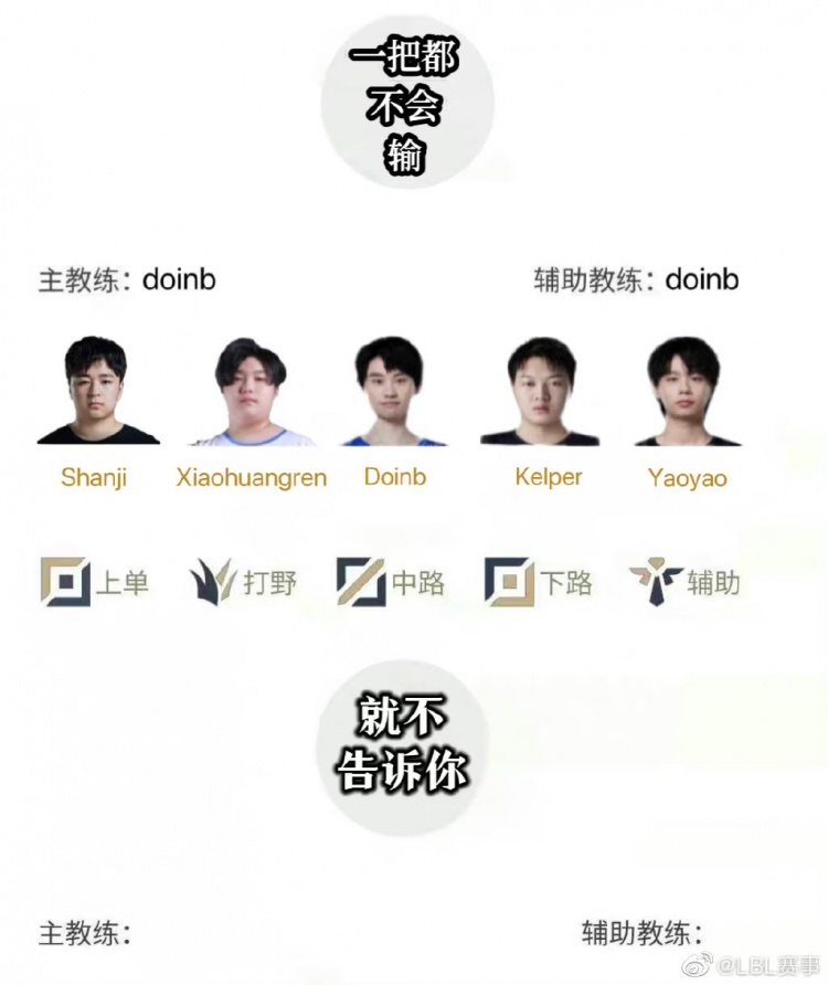 LBL今日首发名单：Doinb携手imp、Shanji直面Cryin、Rat、Shenyi