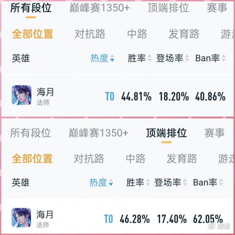 【海月教学】新英雄强度高、易操作，趁着没削赶紧用起来