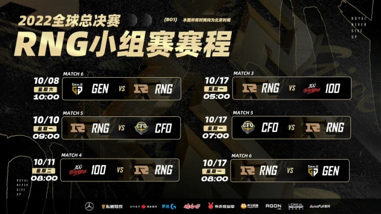 RNG更新小组赛赛程图：揭幕战和最后一战均面对GEN