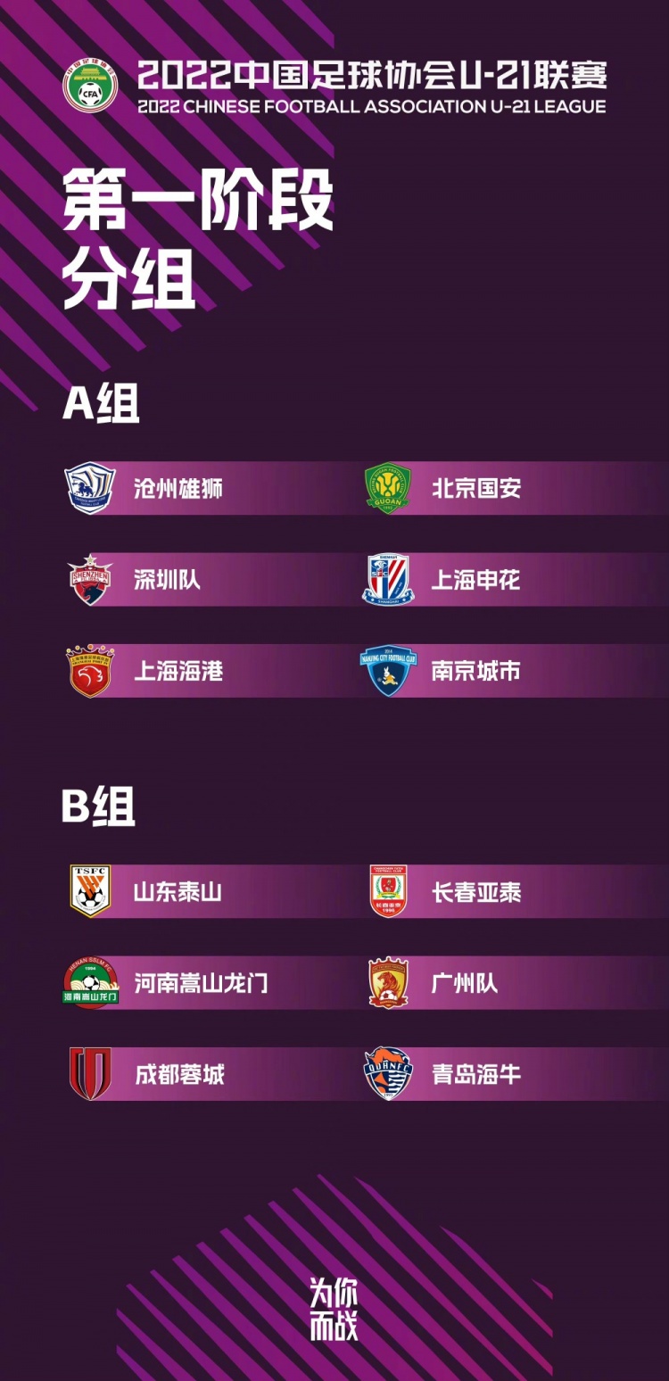 中超官方公布U21联赛分组：国安申花海港A组，泰山河南亚泰B组