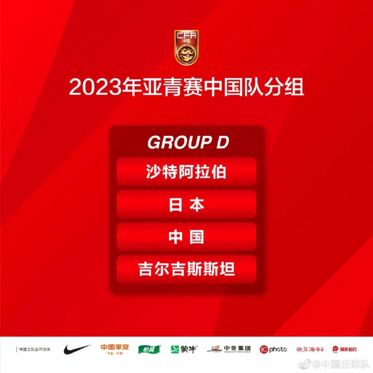 足球报：U20国足小组出线并非没可能 中国足球青训已有反弹迹象