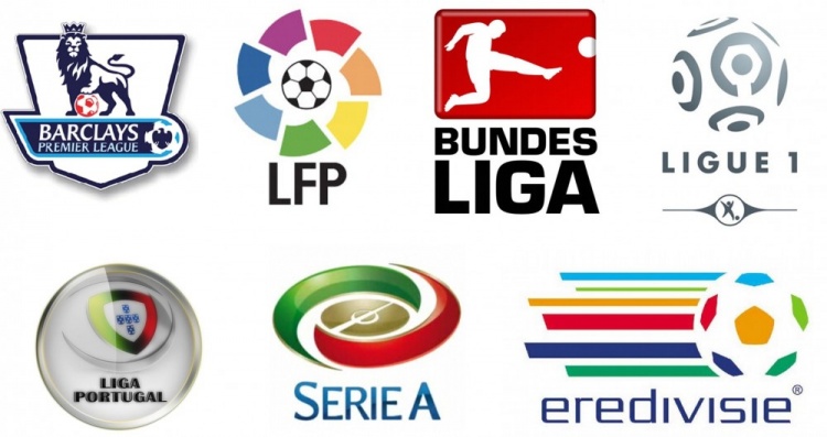 综合历史各方面因素来看，欧洲七大联赛的说法更为合理？