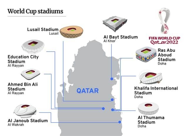 【世界杯地理学堂：卡塔尔】古老又年轻的卢赛尔，见证新王加冕