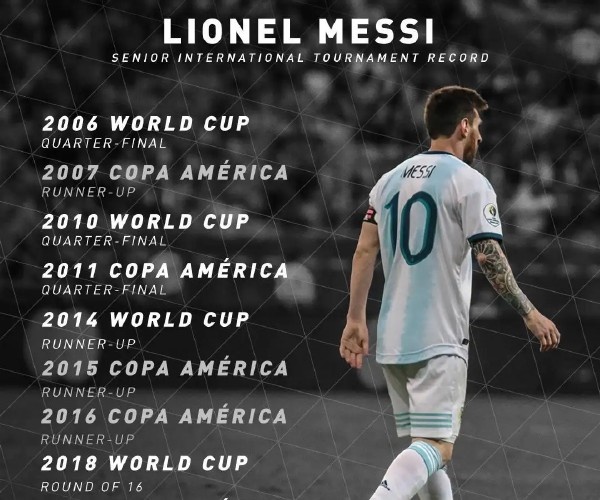 世界杯阿根廷巡礼：兵强马壮的一年，距离冠军还差啥