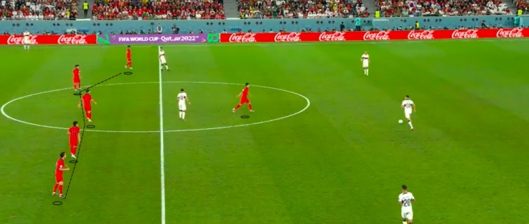 解析葡萄牙1-2韩国：C罗受限难进球，奇兵黄喜灿登场杀死比赛