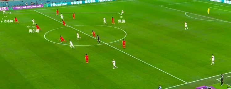 解析葡萄牙1-2韩国：C罗受限难进球，奇兵黄喜灿登场杀死比赛