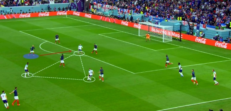法国vs摩洛哥：老套路没有丢，会防反的卫冕冠军最可怕