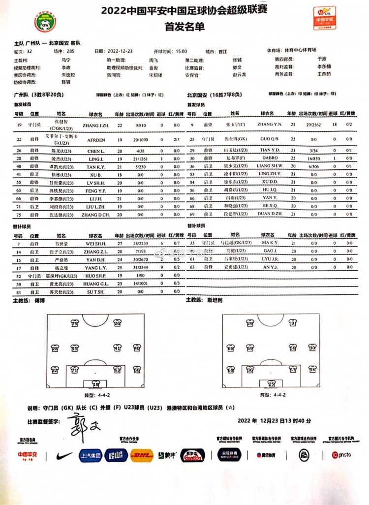 广州队vs国安队：广州队首发全为U23 国安仅凑够4替补