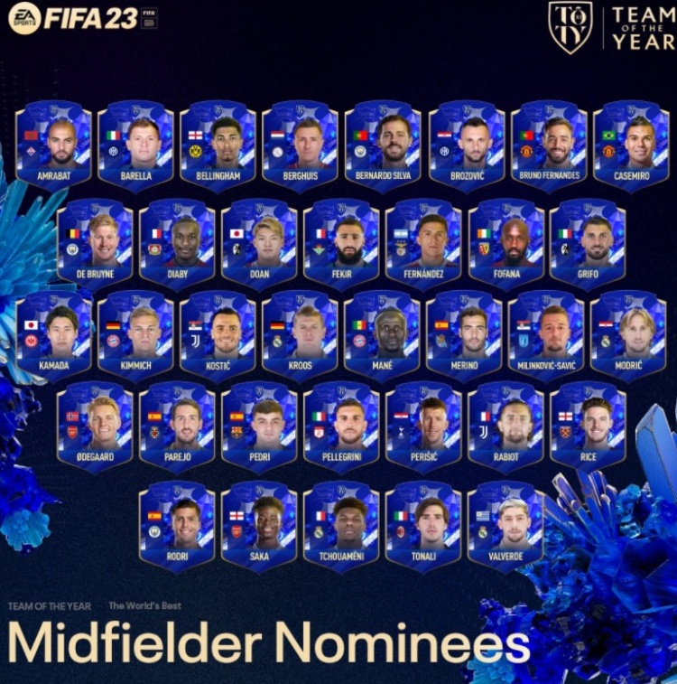 FIFA23年度蓝提名：MNM、哈兰德、本泽马入围，C罗未在列