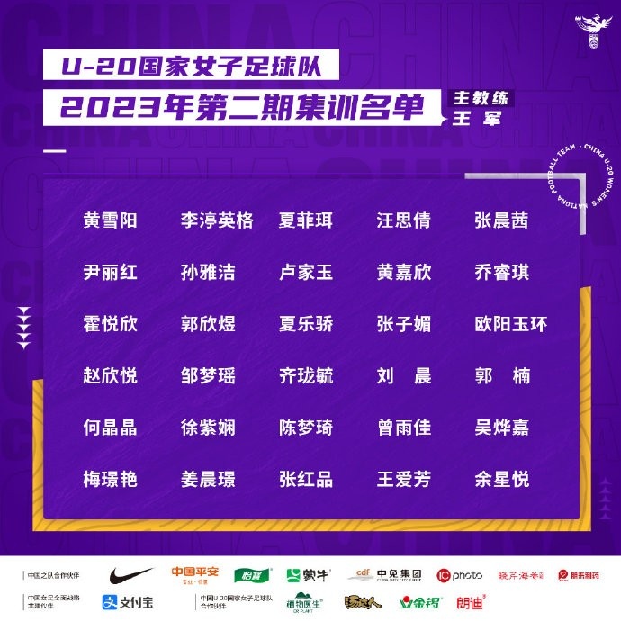 中国U20女足集训名单：王军挂帅共30名球员入选，其中上海9人