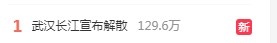 武汉长江大年初四宣布解散，仅1小时直接冲上微博热搜榜榜首