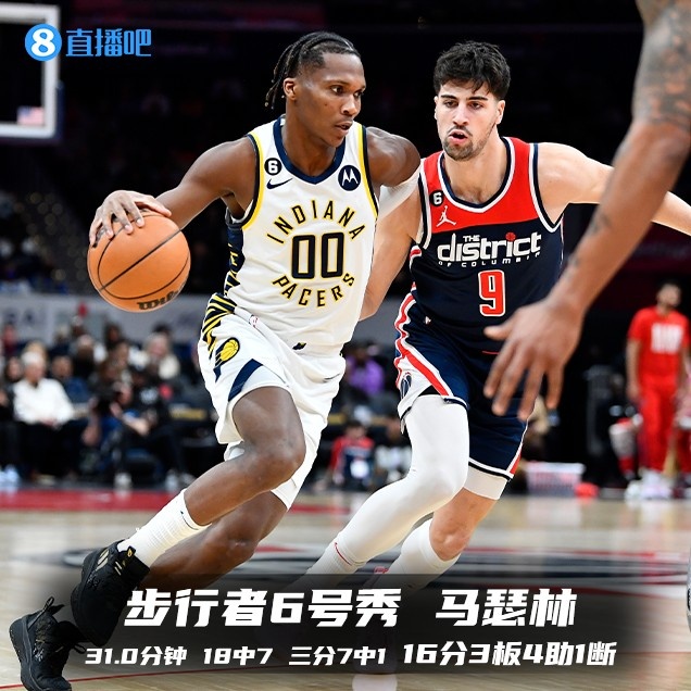 【球盟会】【菜鸟观察】马刺9号秀18+9+5全能发挥 魔术状元揽下16分13板