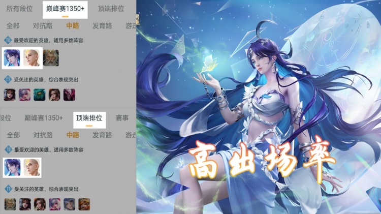 中路英雄强度分析，貂蝉强势归来，海月和金蝉依旧是T0的存在