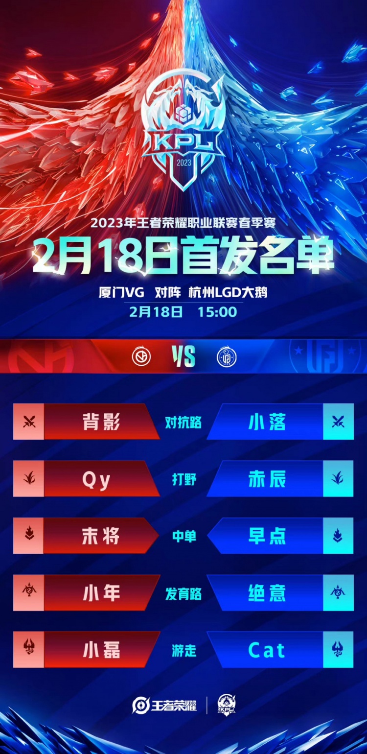 KPL今日首发名单：Cat回归首秀能否拿下？花云、梦岚发育路大战！