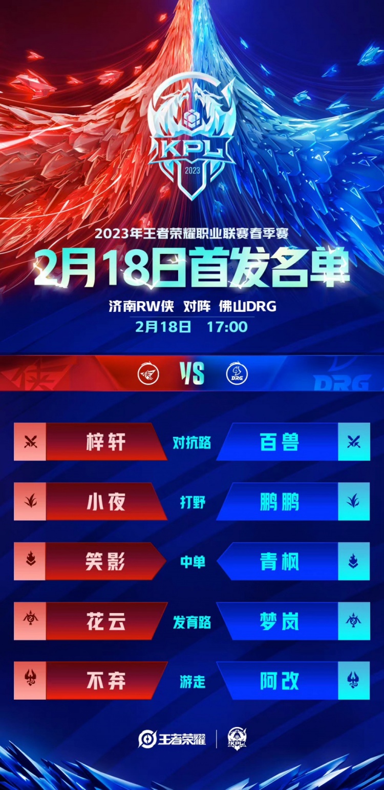 KPL今日首发名单：Cat回归首秀能否拿下？花云、梦岚发育路大战！