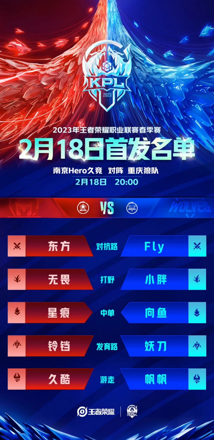 KPL今日首发名单：Cat回归首秀能否拿下？花云、梦岚发育路大战！