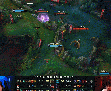 ?Yagao杰斯苍穹之跃力挽狂澜 Elk与ON同生共死 BLG先下一城