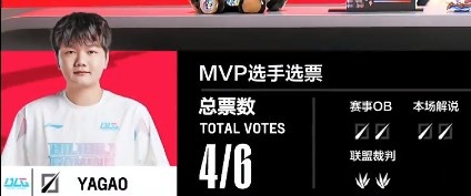 ?Yagao杰斯苍穹之跃力挽狂澜 Elk与ON同生共死 BLG先下一城