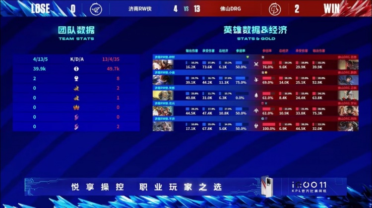 ?阿改绝活牛魔z字抖动秀出操作！DRG 2-0 RW拿下赛点