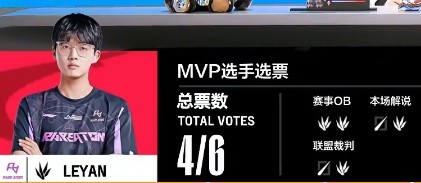 ?Leyan与Cube冰火两重天 Strive永恩三杀 RA扳回一城