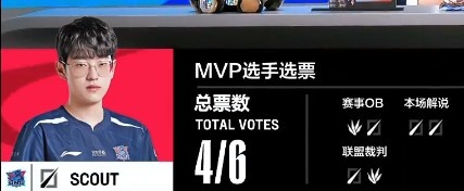 ?Scout沙皇风暴肆虐斩四杀 H4cker奥特曼电量耗尽 LNG先下一城