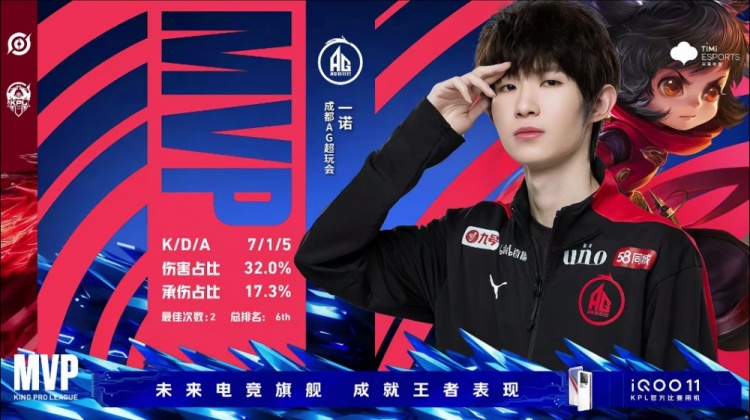 ?一诺李元芳镖镖致命！AG 2-1 TTG拿到赛点！