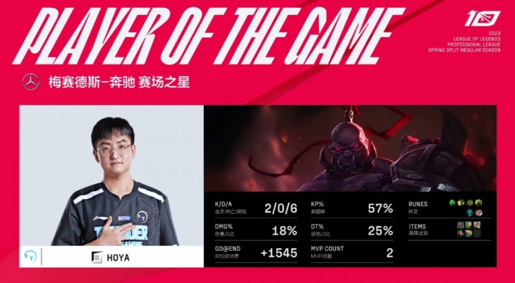 ?huanfeng韦鲁斯怨恨之箭 HOYA暴打Invincible TT先下一城