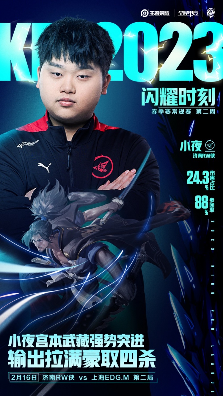 KPL第二周闪耀时刻：狼队.小胖 露娜如入无人之境