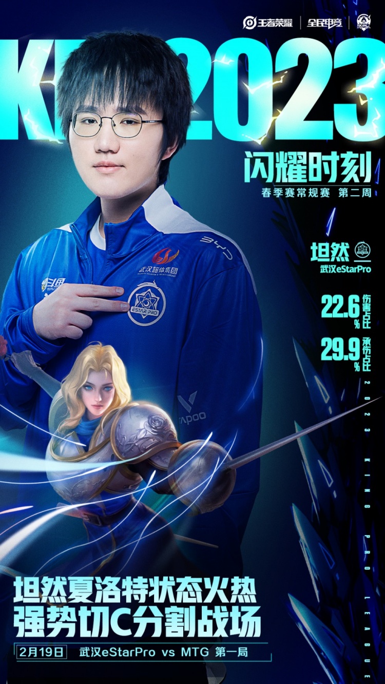 KPL第二周闪耀时刻：狼队.小胖 露娜如入无人之境