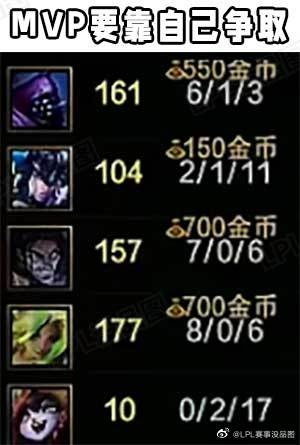 LPL赛事没品图：酱紫快的啊 9哥我带你泡温泉