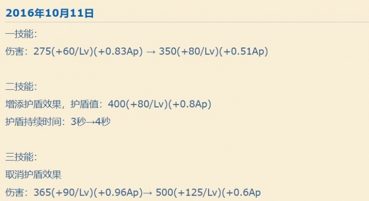 胜率超过59%，顶端局露娜严重超标，为什么迟迟不削弱呢？