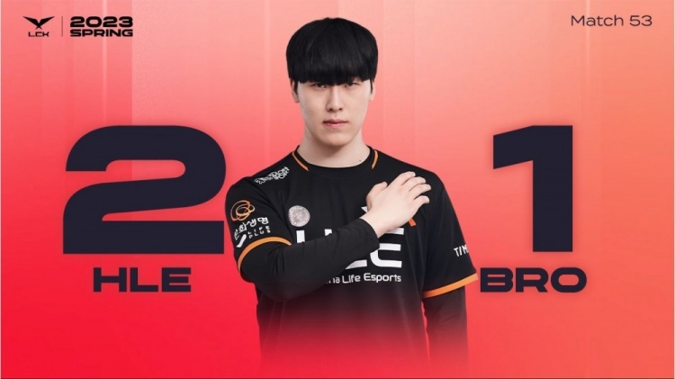 ?3分钟5K经济优势Clid招牌盲僧攻守双备 HLE温水煮青蛙击败BRO