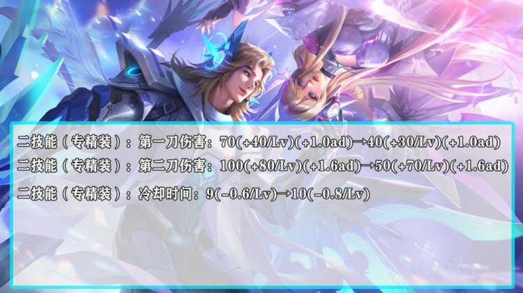 体验服|专精装项羽难逃新皮后降温定律，法强梦奇受益提升